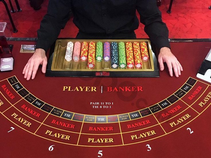 Jouer au Casino Live Betting